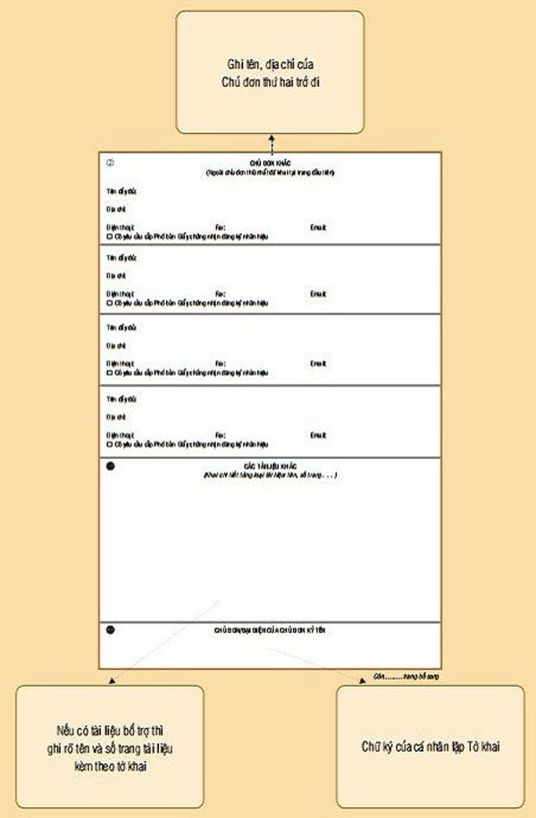 Tờ khai đăng ký nhãn hiệu theo mẫu N4-NH Tờ khai đăng ký nhãn hiệu theo mẫu N4-NH