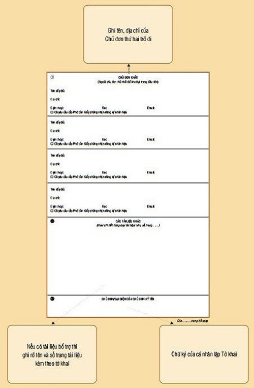 Tờ khai đăng ký nhãn hiệu theo mẫu N4-NH Tờ khai đăng ký nhãn hiệu theo mẫu N4-NH