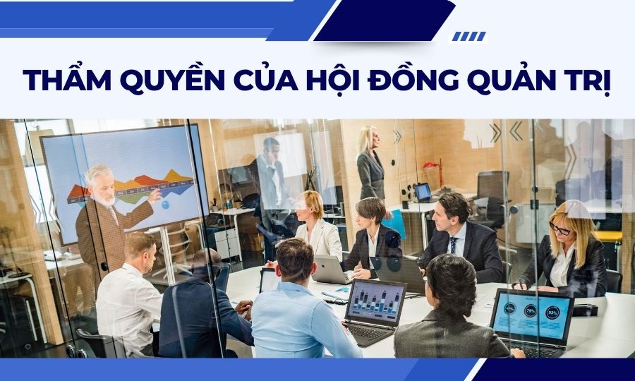 Thẩm quyền của Hội đồng quản trị