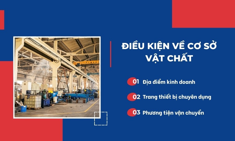Cơ sở vật chất thành lập công ty chuyển phát nhanh