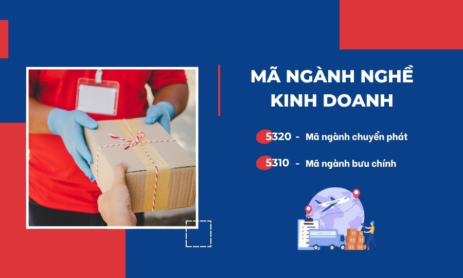 Mã ngành nghề thành lập công ty chuyển phát nhanh