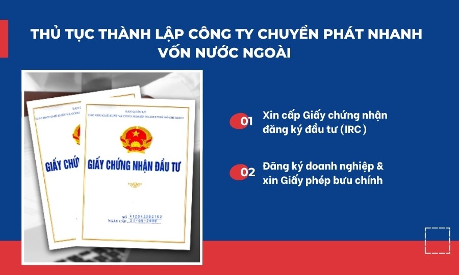 Thành lập công ty chuyển phát nhanh vốn nước ngoài
