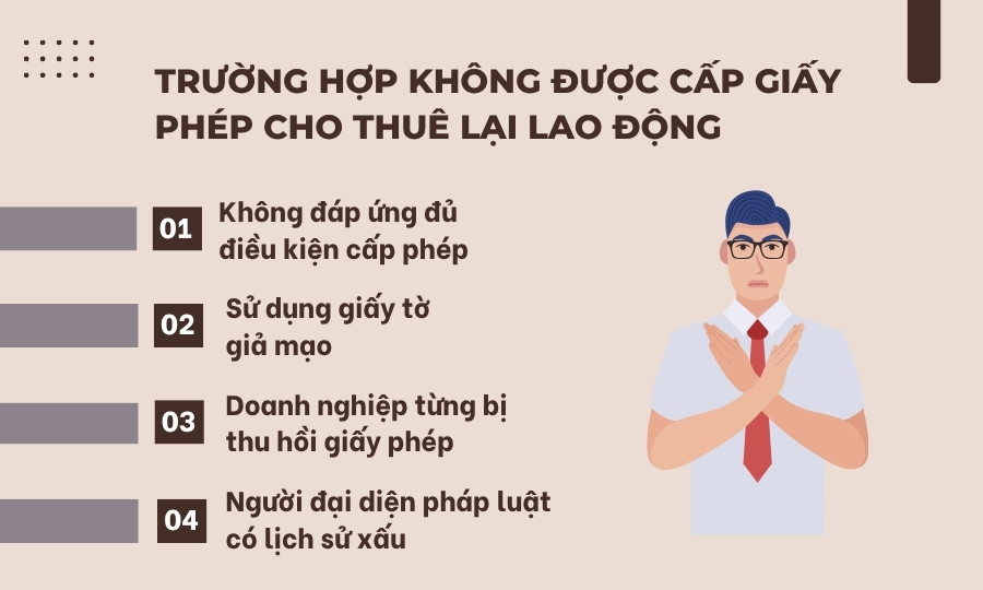 Trường hợp không được cấp Giấy phép cho thuê lại lao động