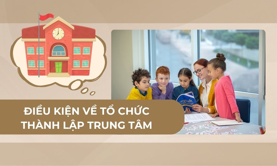 Điều kiện về tổ chức thành lập