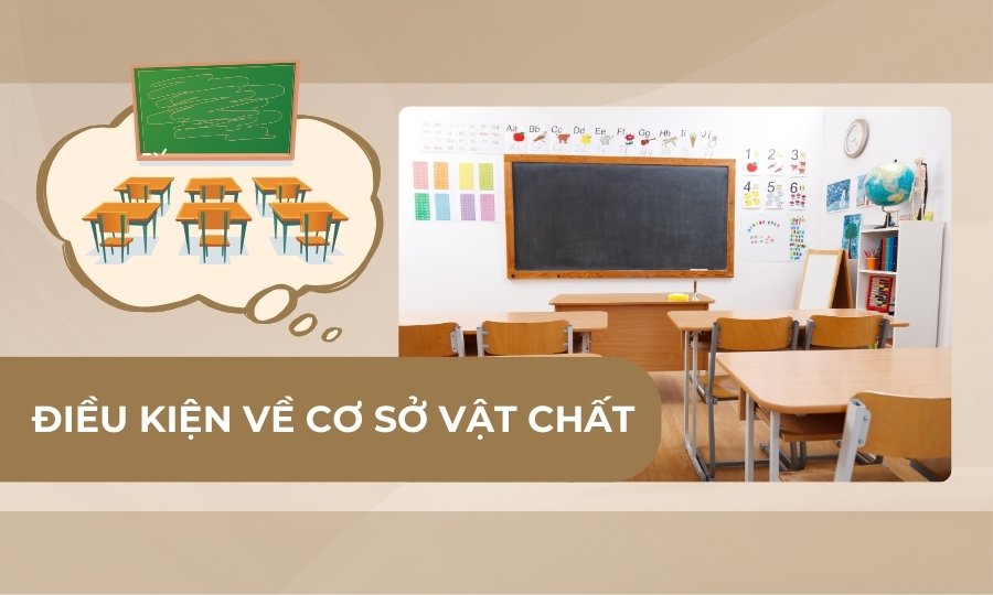 Điều kiện về cơ sở vật chất