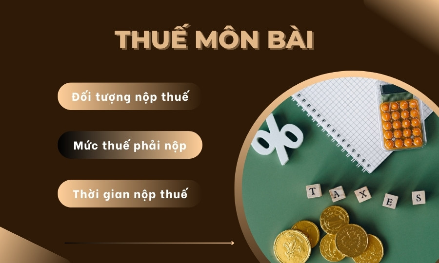 Thuế môn bài trong các loại thuế doanh nghiệp phải nộp