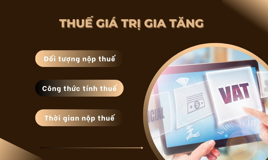 Thuế GTGT trong các loại thuế doanh nghiệp phải nộp