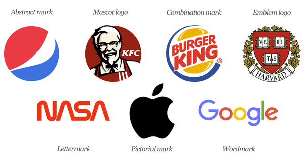 Bước đầu tiên, doanh nghiệp cần tự thiết kế 1 logo Bước đầu tiên, doanh nghiệp cần tự thiết kế 1 logo