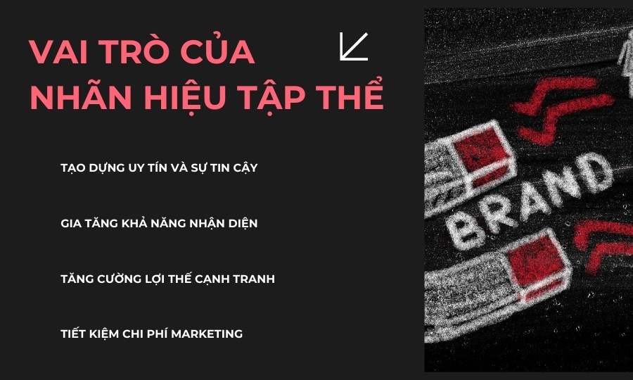 Vai trò của nhãn hiệu tập thể