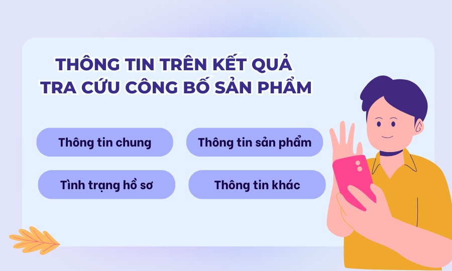 Thông tin kết quả tra cứu hồ sơ công bố sản phẩm