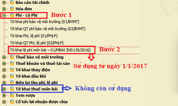 Vào mục Vào mục