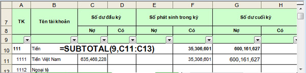 Cú pháp hàm: = SUBTOTAL(9; dãy ô cần tính tổng) Cú pháp hàm: = SUBTOTAL(9; dãy ô cần tính tổng)