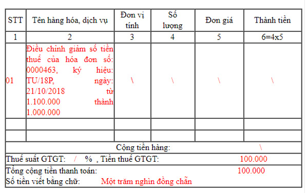 Nếu điều chỉnh số tiền thuế, cách viết hóa đơn và kê khai như hình Nếu điều chỉnh số tiền thuế, cách viết hóa đơn và kê khai như hình