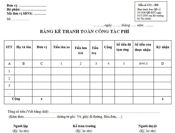 Chi phí công tác cũng là 1 loại chứng từ kế toán Chi phí công tác cũng là 1 loại chứng từ kế toán