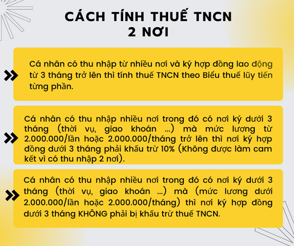 Cách tính thuế TNCN cho người làm ở 2 nơi Cách tính thuế TNCN cho người làm ở 2 nơi