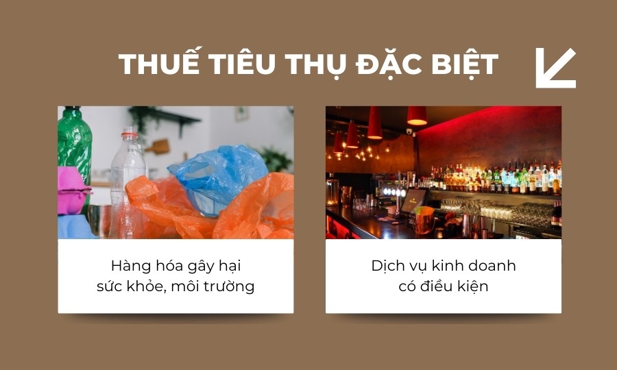 Thuế tiêu thụ đặc biệt