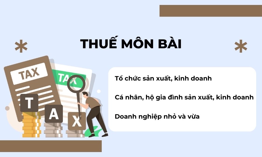 Thuế môn bài