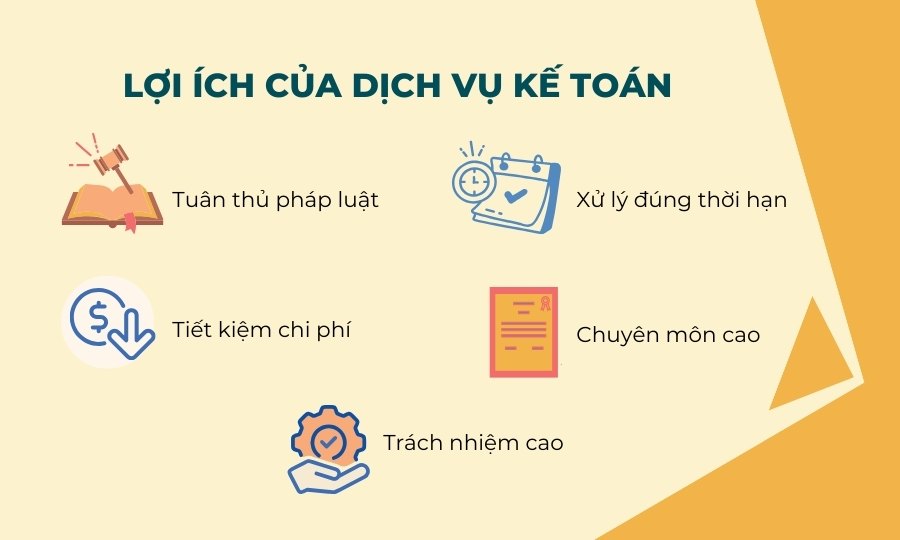 Lợi ích của việc sử dụng dịch vụ kế toán là gì?
