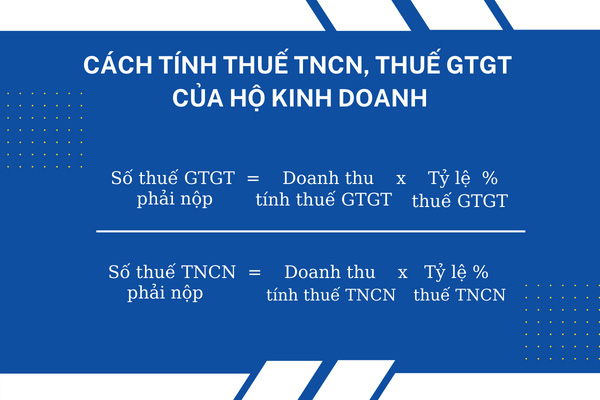 Công thức tính thuế khoán hộ kinh doanh Công thức tính thuế khoán hộ kinh doanh