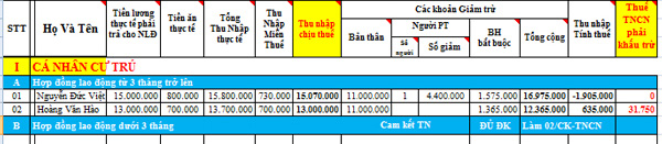 Bảng lương tính thuế TNCN tháng 7 Bảng lương tính thuế TNCN tháng 7