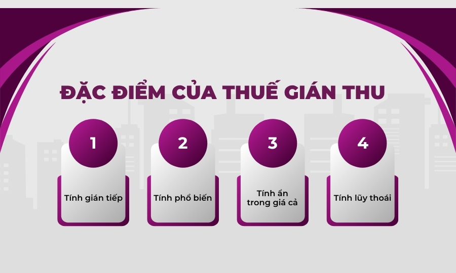 Đặc điểm của thuế gián thu là gì?