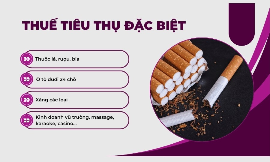 Thuế tiêu thụ mặt hàng đặc biệt
