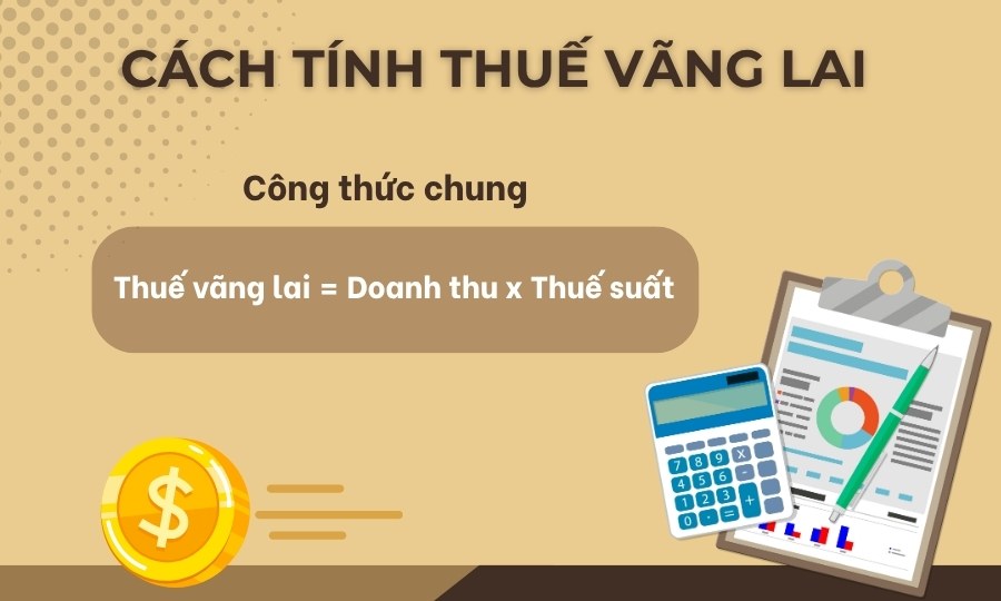 Cách tính thuế vãng lai