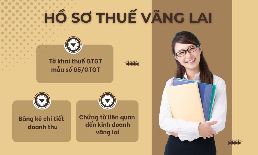 Hồ sơ kê khai thuế vãng lai