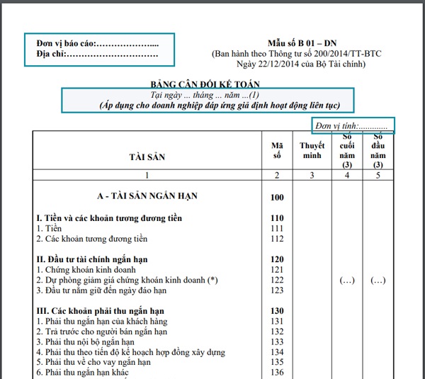 Thông tin chung cần có trong bảng cân đối kế toán năm Thông tin chung cần có trong bảng cân đối kế toán năm
