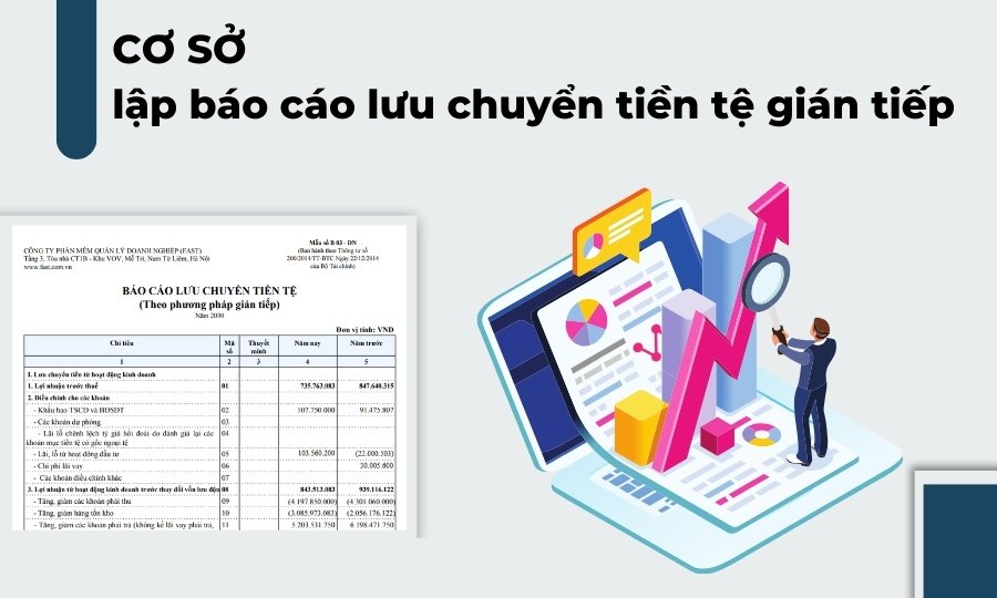 Cơ sở lập mẫu báo cáo lưu chuyển tiền tệ gián tiếp