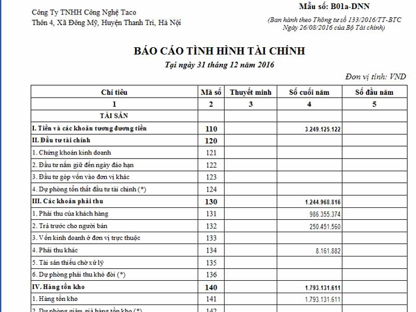 Làm sai báo cáo tài chính được phép khai bổ sung và nộp lại Làm sai báo cáo tài chính được phép khai bổ sung và nộp lại