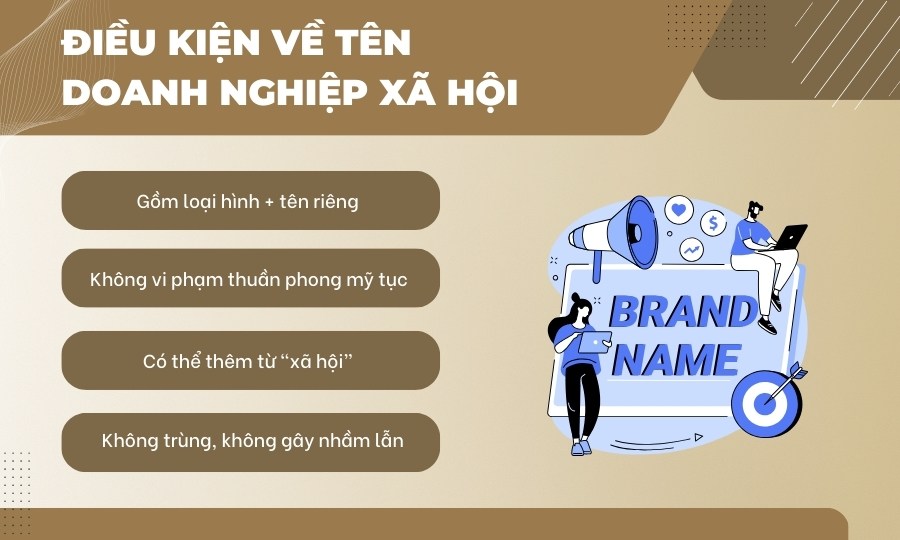 Điều kiện về tên doanh nghiệp xã hội