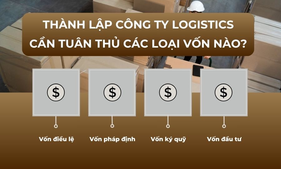 Thành lập công ty logistics cần tuân thủ các loại vốn nào?