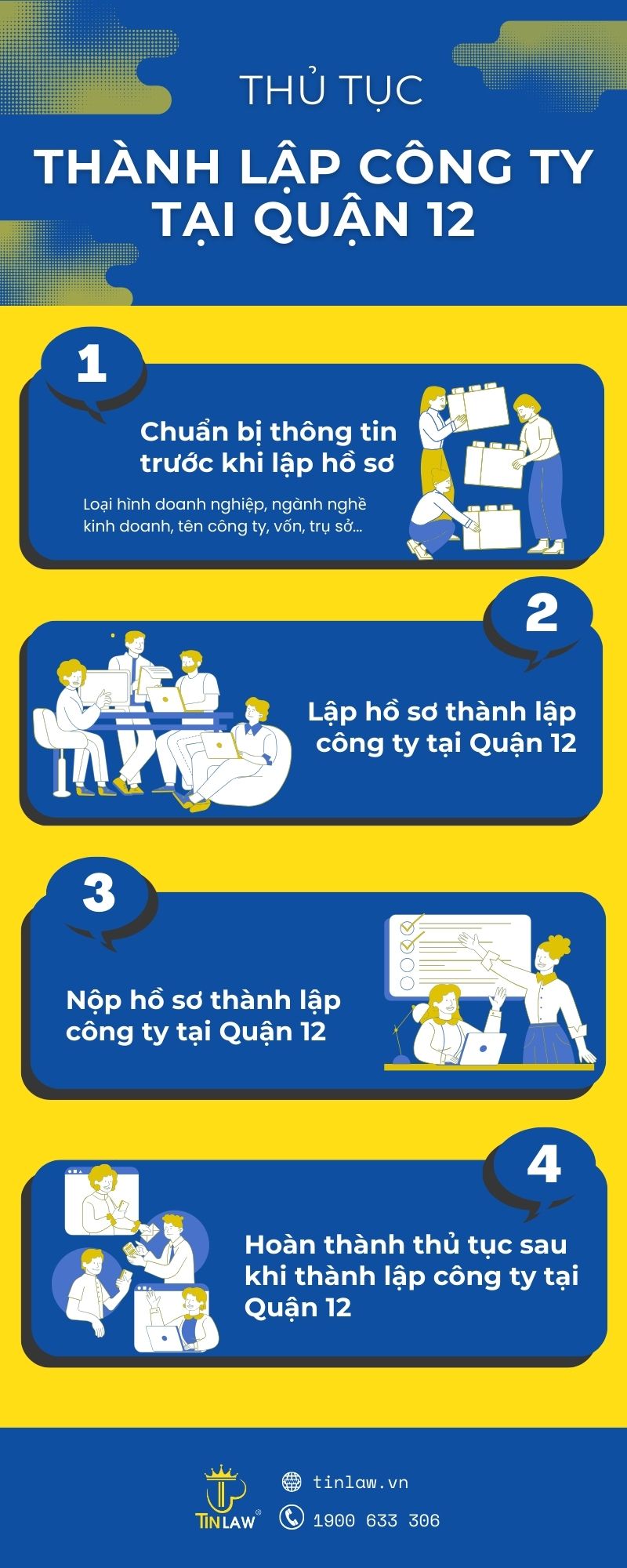 Các bước thành lập công ty tại Quận 12, TP.HCM Các bước thành lập công ty tại Quận 12, TP.HCM