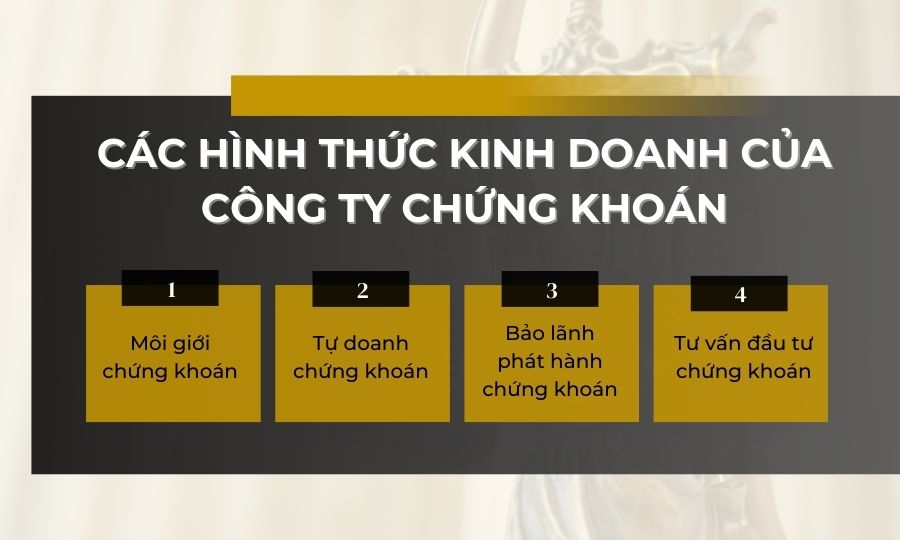 hình thức kinh doanh công ty chứng khoán