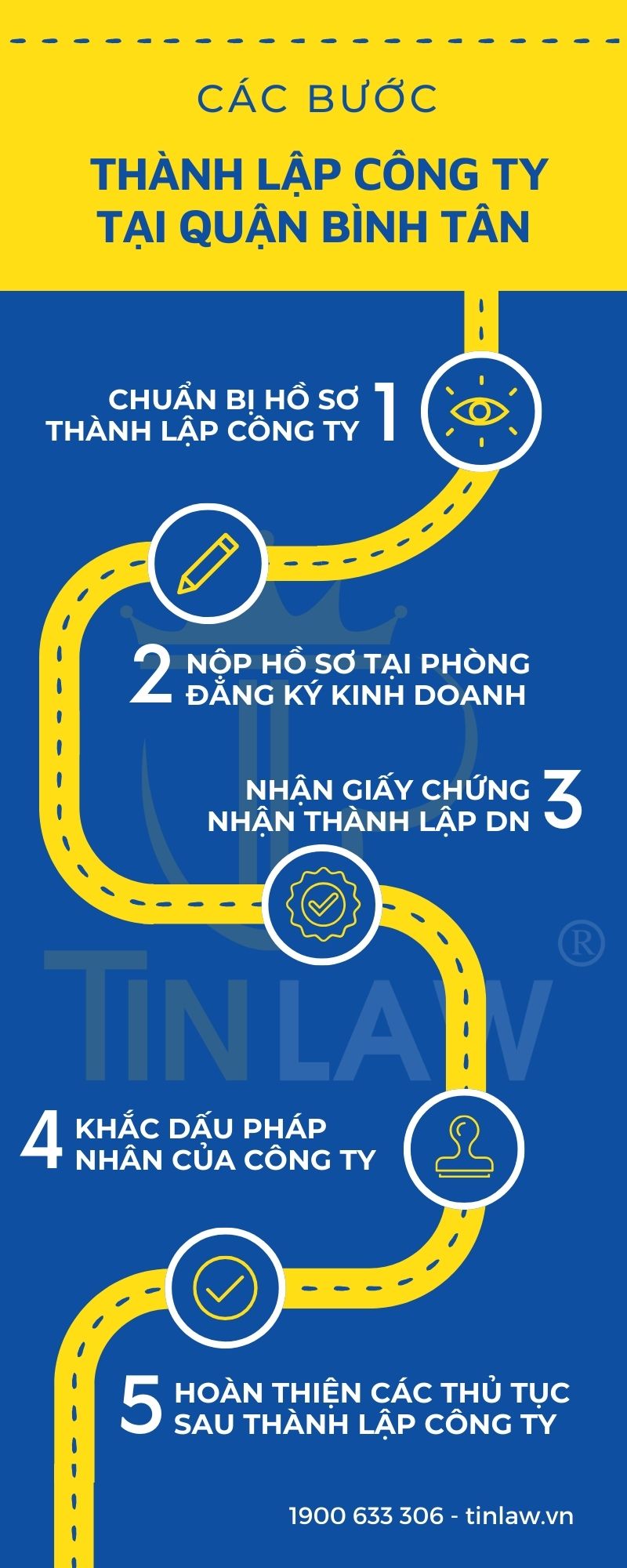 Doanh Nghiệp Đầu Tư chuyên cung cấp dịch vụ thành lập công ty trọn gói tại Quận Bình Tân Doanh Nghiệp Đầu Tư chuyên cung cấp dịch vụ thành lập công ty trọn gói tại Quận Bình Tân