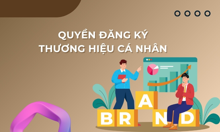 Quyền đăng ký thương hiệu cá nhân