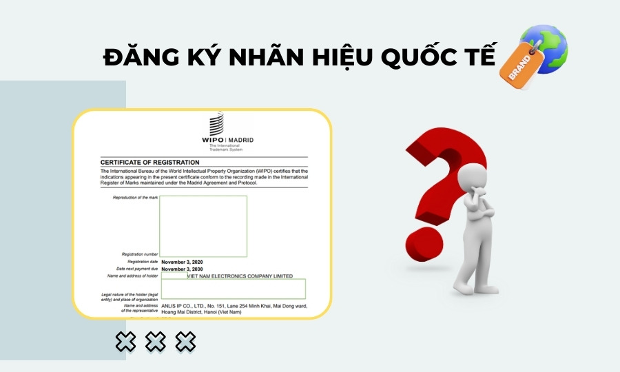 Đăng ký nhãn hiệu quốc tế là gì?