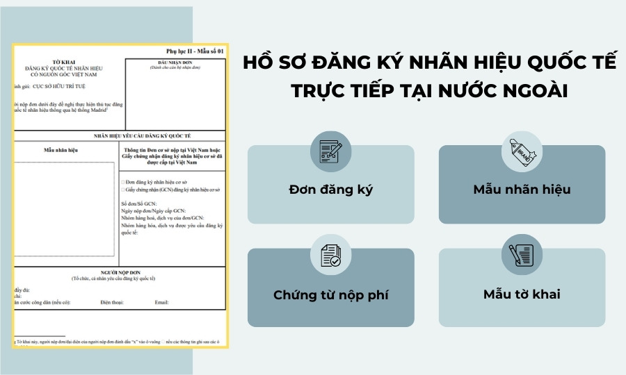 Hồ sơ đăng ký nhãn hiệu quốc tế