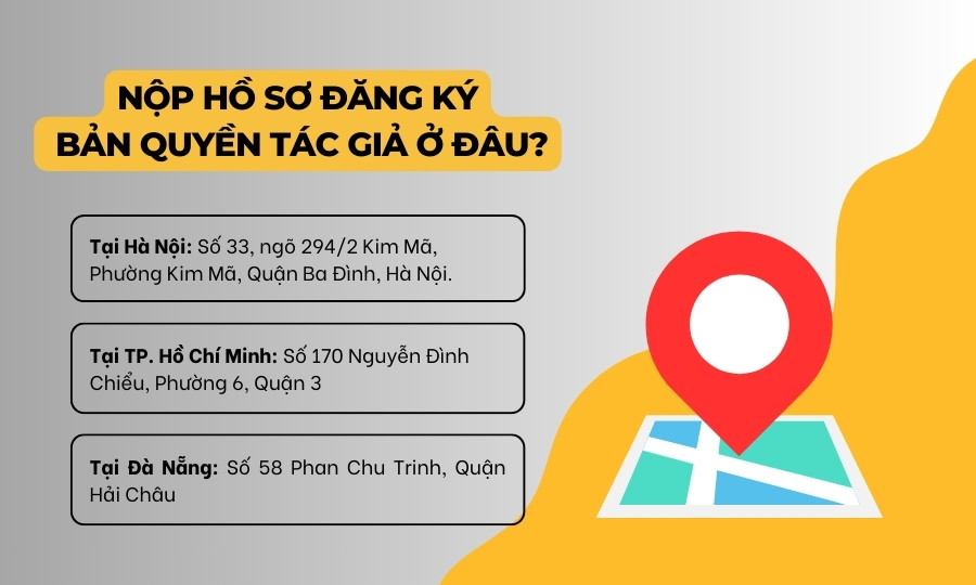 Nộp hồ sơ dịch vụ đăng ký bản quyền tác giả ở đâu