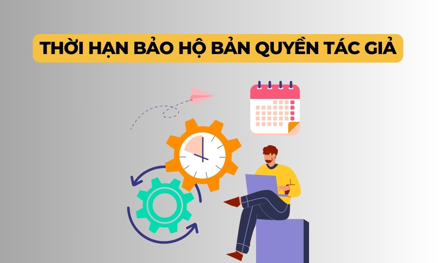 Thời hạn bảo hộ bản quyền tác giả