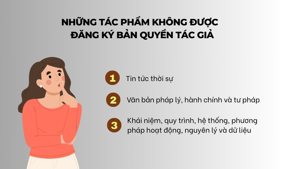 Tác phẩm không được đăng ký bản quyền