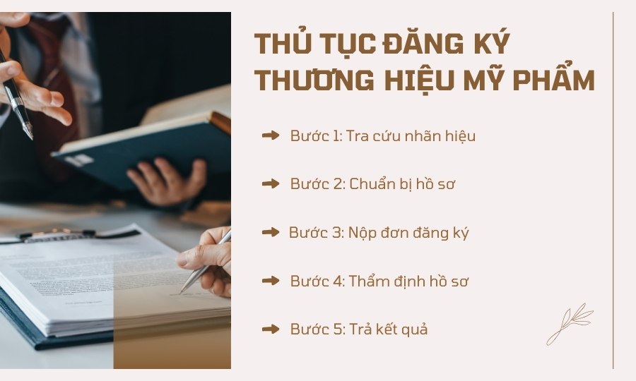 thủ tục đăng ký nhãn hiệu mỹ phẩm