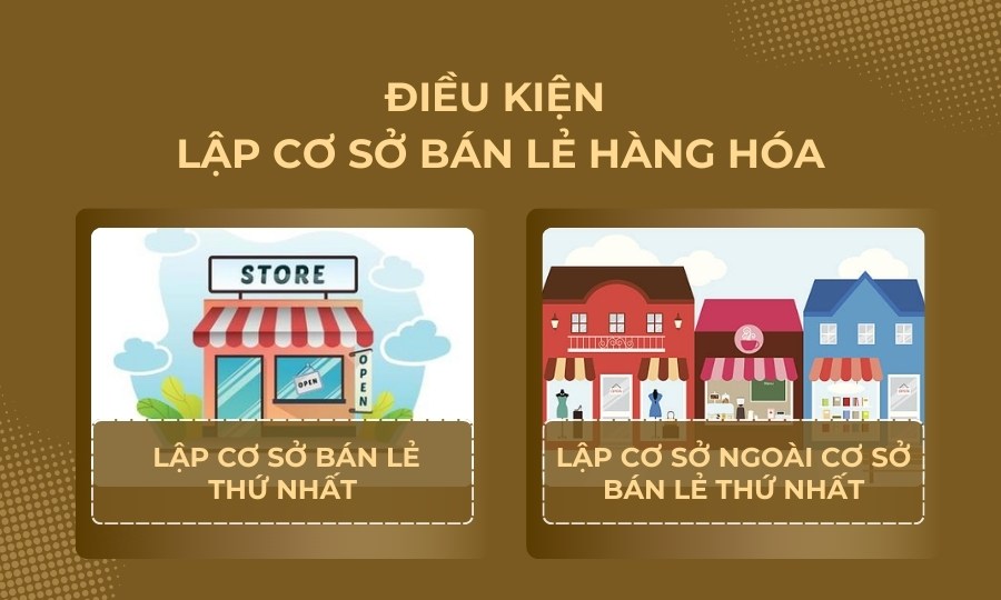 Điều kiện lập cơ sở bán lẻ hàng hóa