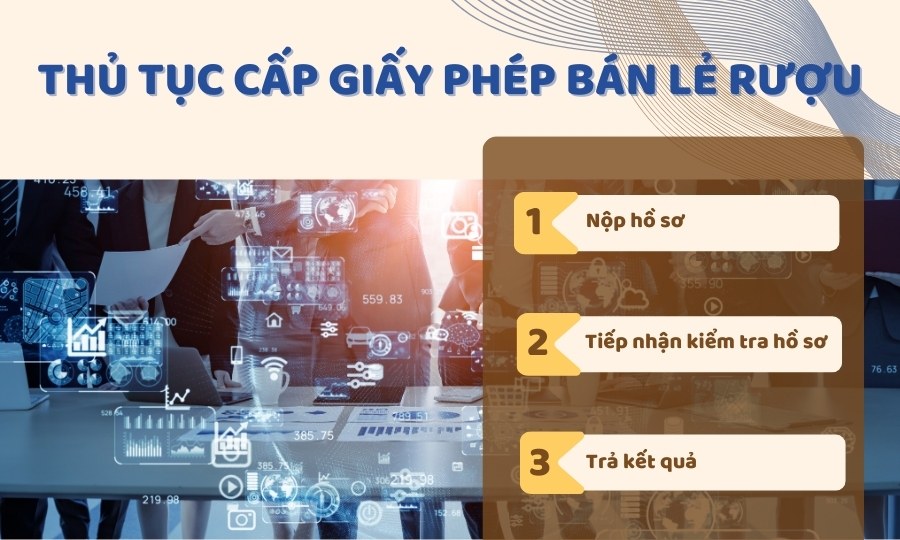 Thủ tục xin cấp Giấy phép bán lẻ rượu