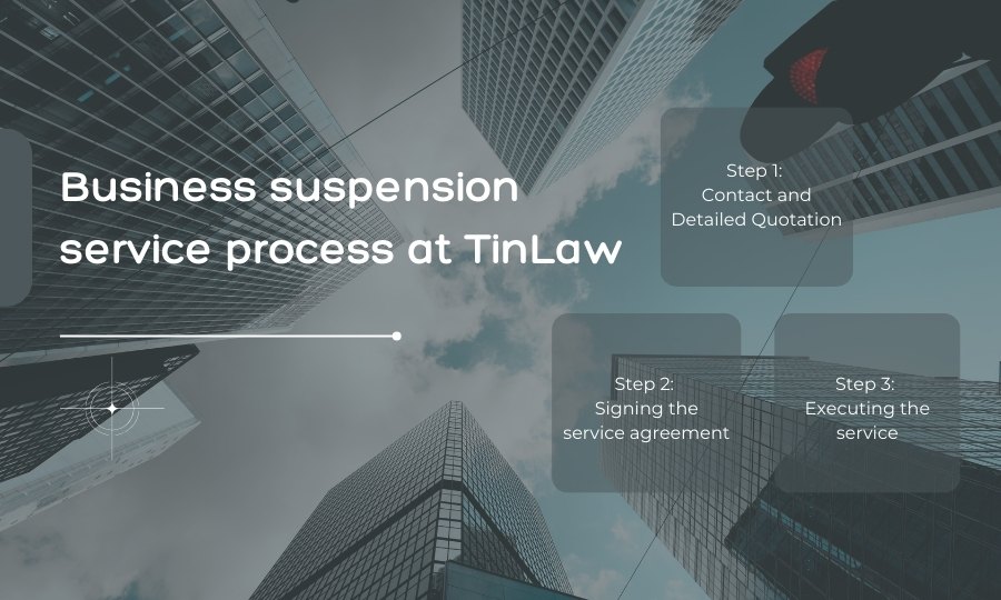 Business suspension service process at Doanh Nghiệp Đầu Tư