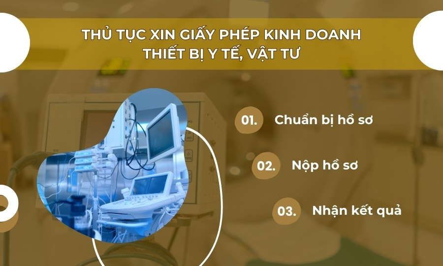 Thủ tục xin giấy phép kinh doanh thiết bị y tế