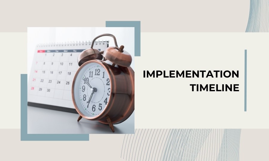 Timeline for representative office establishment services at Doanh Nghiệp Đầu Tư.