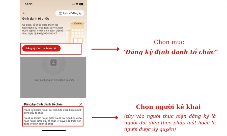 định danh doanh nghiệp